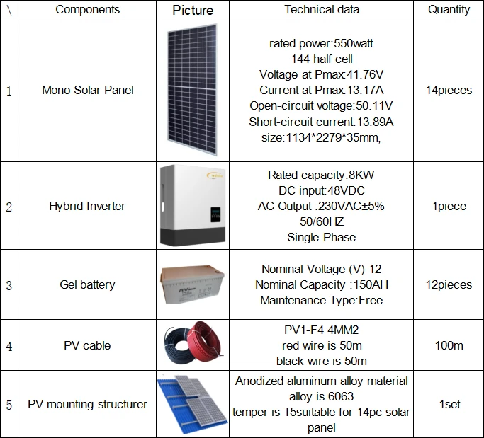 all in one hybrid solar power system