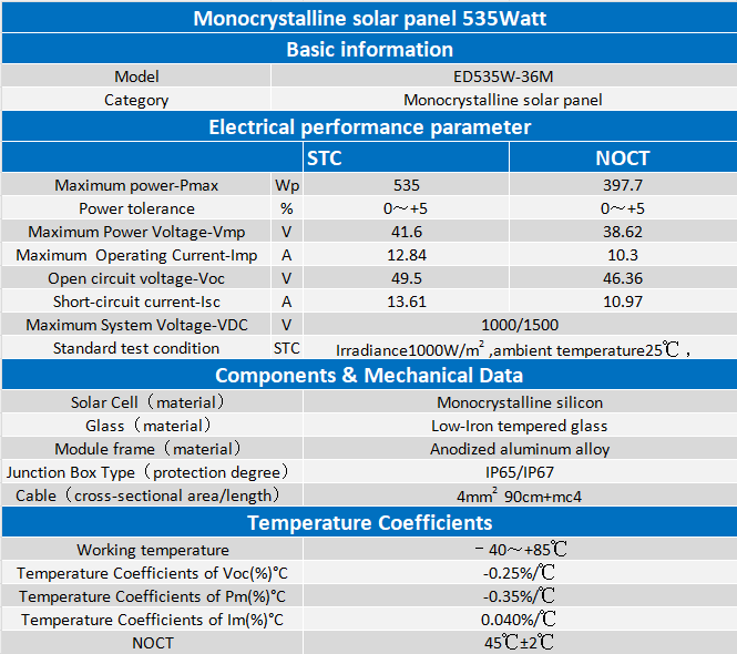 Solar Panel Roof Shingles Solar Panel Roof Shingles