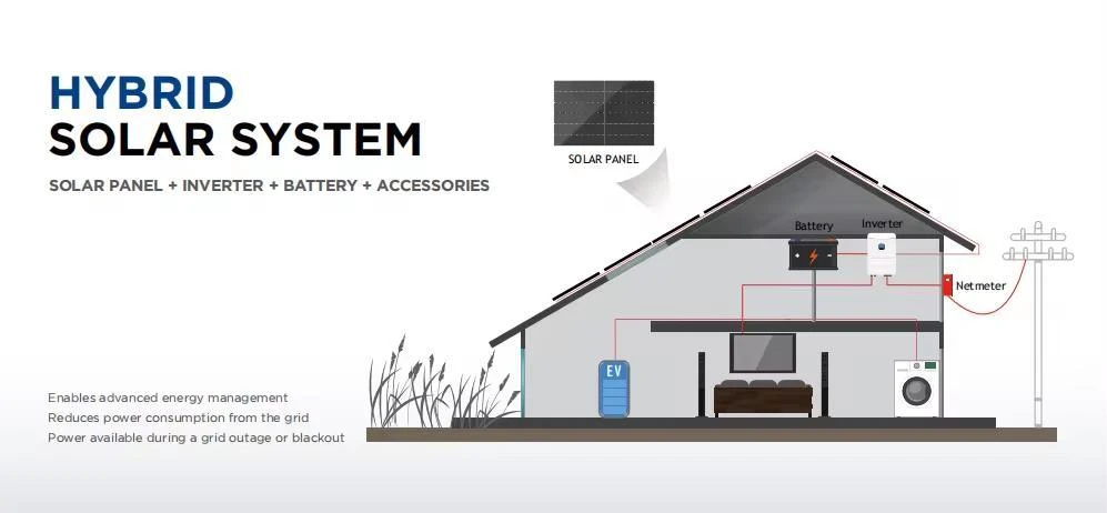household use customized hybrid solar system household use customized hybrid solar system