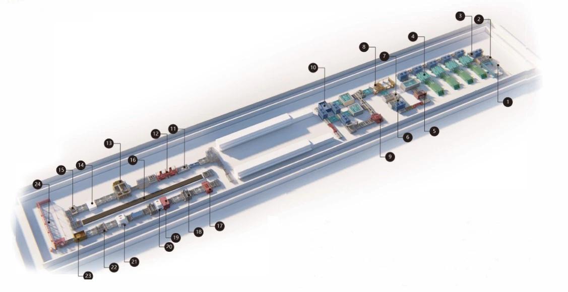 Solar Panels Production Automatic Trimming