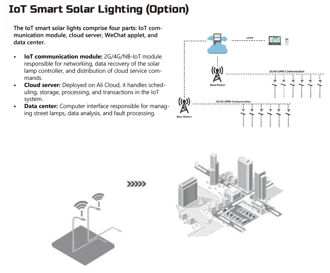 Solar street light